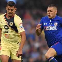 Apertura 2018, el último torneo que los capitalinos habían liderado