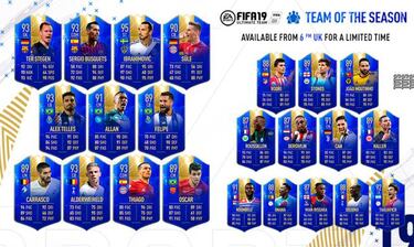 FIFA 19 Ultimate Team presenta el TOTS de la comunidad