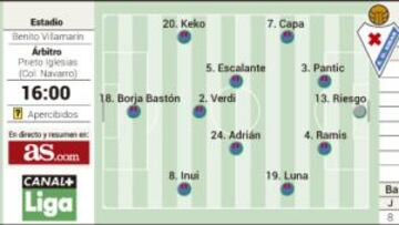 Pepe Mel cumple 200 partidos frente a un atrevido Eibar