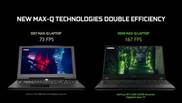 Nvidia quiere brindar la mejor experiencia de gaming en laptops