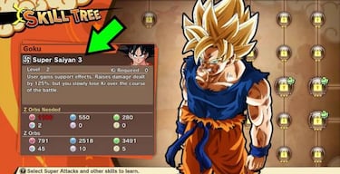 Todo sobre Dragon Ball Z Kakarot