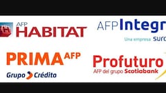 Retiro del 100% de AFP: ¿cómo afectaría al Sistema de Pensiones?