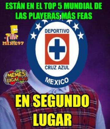Los 20 mejores memes de la Jornada 4 de la Liga MX