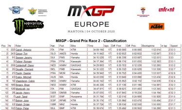 Prado pierde sus opciones con una caída en la segunda manga