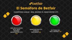 El semáforo de Betfair para el Real Madrid vs. Manchester City de la Champions League