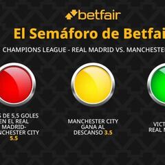 El semáforo de Betfair para el Real Madrid vs. Manchester City de la Champions League