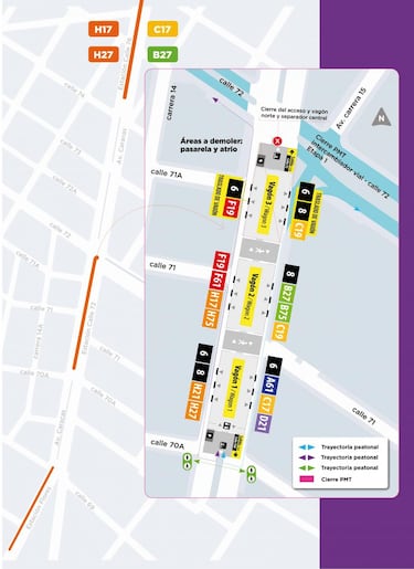 Cierre de accesos al Metro de Bogotá: cuáles cerrarán, por qué y hasta cuándo