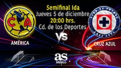 América vs Cruz Azul, en vivo: sigue las semifinales de la Liga MX hoy, en directo