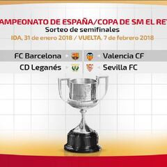 Resultado del sorteo de Semifinales de la Copa del Rey: Barça-Valencia y Leganés-Sevilla