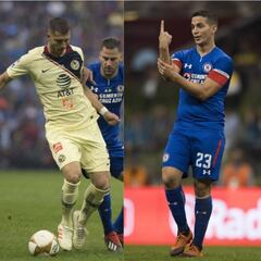 Así como Marcone, 10 jugadores que extrañaría la Liga MX