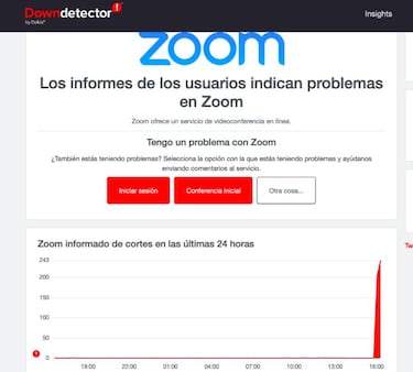 Zoom caído, problemas con sus servicios de llamadas y video-reuniones