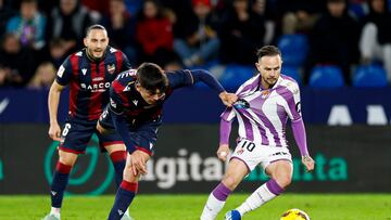 02/12/23 PARTIDO SEGUNDA DIVISION
LEVANTE UD - REAL VALLADOLID CF
IVAN SANCHEZ