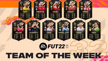 FIFA 22: TOTW 32 ya disponible con Muniain, Traoré y Trapp