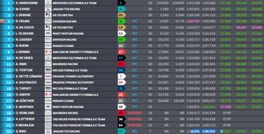 Aqu¨ª s¨ª gana Mercedes