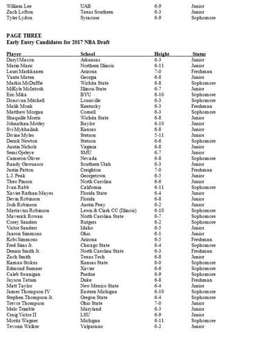 Kurucs comanda la expedición 'española' al Draft 2017