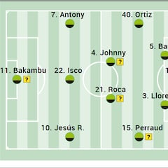 Alineación posible del Betis ante el Celta en LaLiga EA Sports