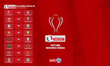 Revisa el fixture de la segunda parte del torneo de Primera B