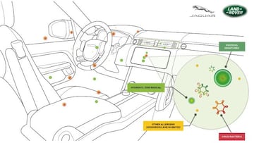 Jaguar Land Rover innova con un sistema que purifica el aire del interior de los automóviles.