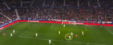 El Madrid no es de fiar