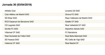 Calendario completo con las 38 jornadas de LaLiga 2018/2019