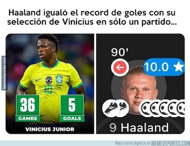 La roja a Huijsen, el Barça, Messi... Los memes más divertidos de la jornada 