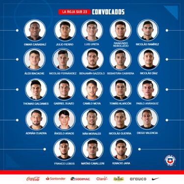 Las figuras a tener en cuenta en el grupo de Colombia