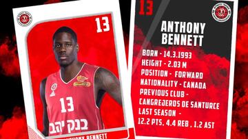 El Hapoel Jerusalem le da otra oportunidad a Anthony Bennett