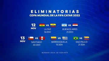 Eliminatorias Sudamericanas: partidos y horarios y TV de la jornada 3