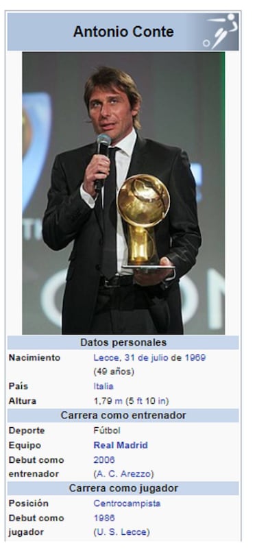 La Wikipedia ya da a Conte como entrenador del Real Madrid