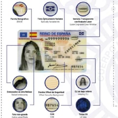 DNI 4.0 en España: qué es, cómo tramitarlo y qué se puede hacer con este documento