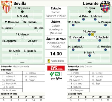 Carlos e Iván: cría cuervos...