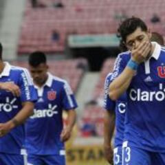 El inquietante presente de los referentes de la U. de Chile