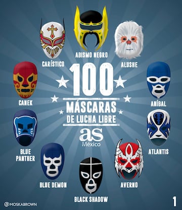 Las 100 máscaras más emblemáticas de la Lucha Libre Mundial