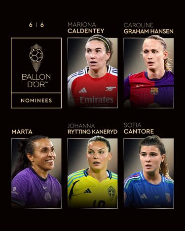 Estos son los nominados al Balón de Oro 2025