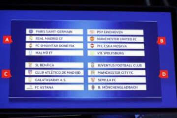 Los grupos A, B, C y D.