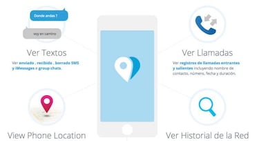 Una app de iPhone provoca un fallo de seguridad exponiendo miles de Apple ID