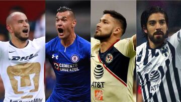 Partidos y resultados de las semifinales del Apertura 2018: Liga MX