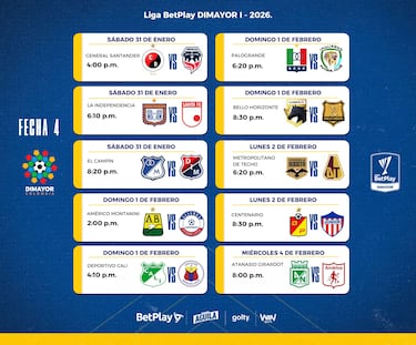 Fixture de la Liga BetPlay 2025-II