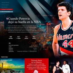 Drazen Petrovic: la historia del genio de Sibenik en la NBA