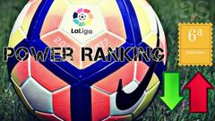 Así está el Power Ranking de la Liga Santander tras la sexta jornada.