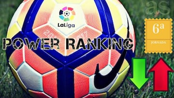 Así está el Power Ranking de la Liga Santander tras la sexta jornada.