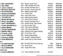 Resultados GP de Malasia de MotoGP y así va el Mundial