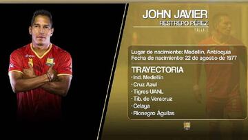 'Choronta' Restrepo hace oficial su retiro del fútbol