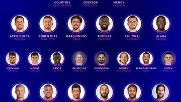 Tres del Madrid y uno del Barça, en la plantilla ideal de la Champions