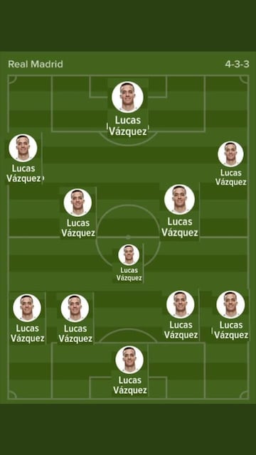 Los mejores memes de la jornada