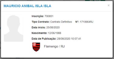 La gran noticia que recibió Mauricio Isla en Flamengo