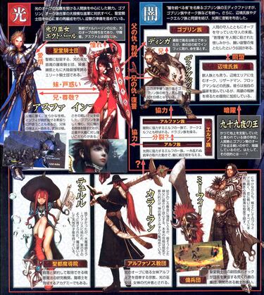 Más imágenes de Ninety-Nine Nights