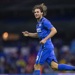 Santi Giménez: “Nunca me he planteado jugar en Chivas”