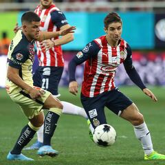 América y Chivas, con citas importantes previo al Clásico Nacional
