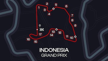 Horarios y dónde ver el GP de Indonesia de MotoGP.